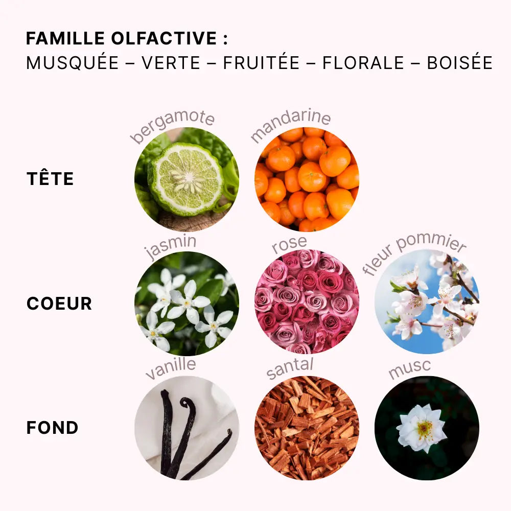 Bougie parfumée - Journée de merde Effet WOW